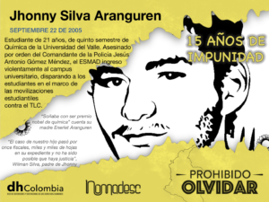 Transmisión en directo – 15 años de impunidad – JHONNY SILVA