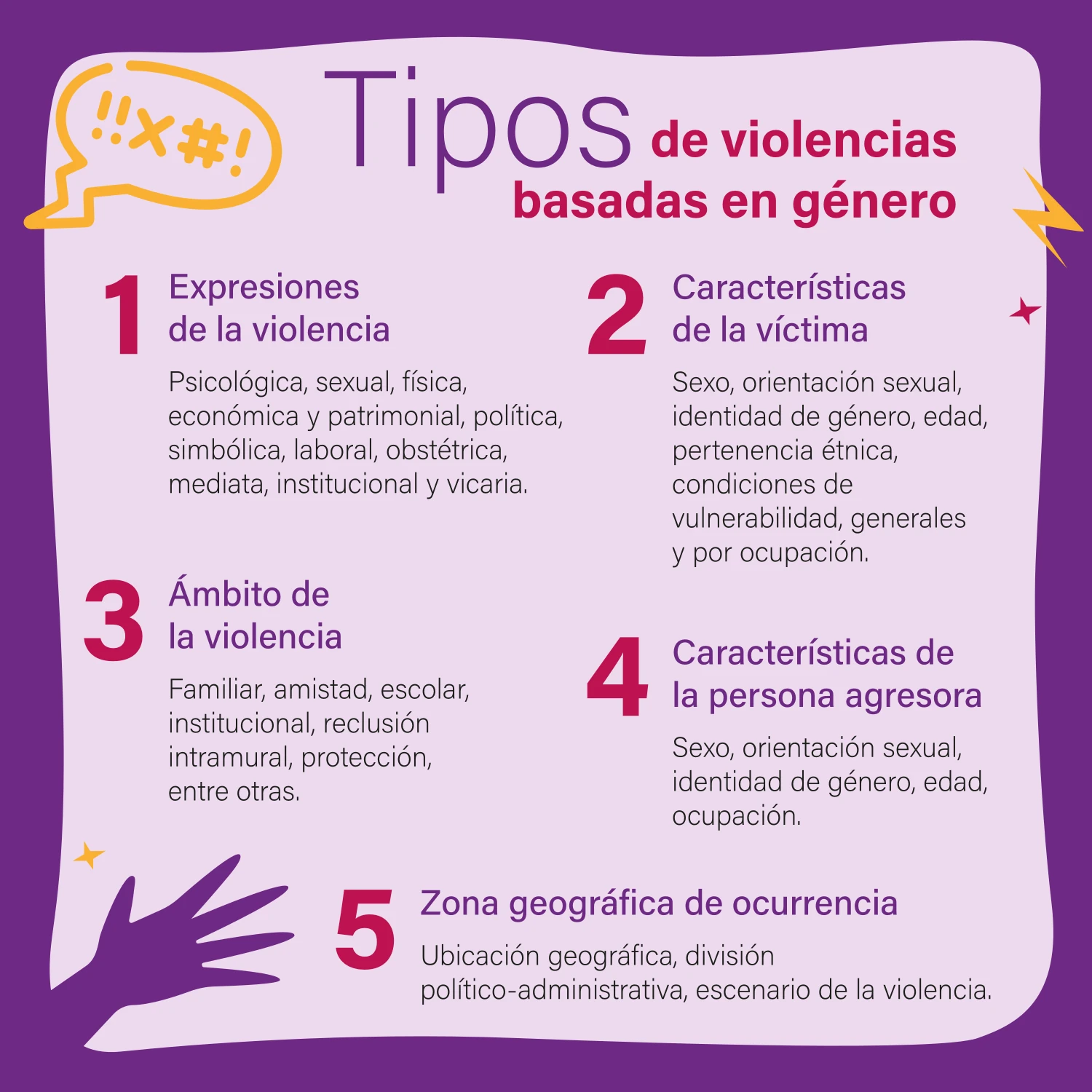 dhColombia Violencia basada en género 5A 04 violencias basadas en genero