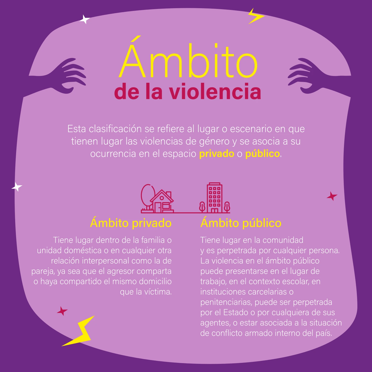 dhColombia Violencia basada en género 5A 09 violencias basadas en genero